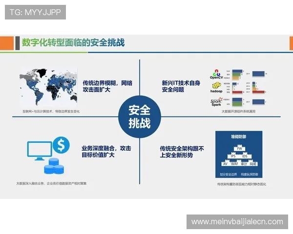AG视讯安全网站保障玩家个人信息安全与资金安全的全面解决方案