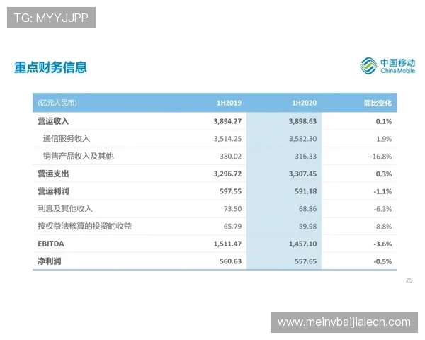 K8.com凯发百家乐官网的移动端体验与多设备兼容性介绍 K8.com凯发百家乐官网的移动端体验与多设备兼容性介绍
