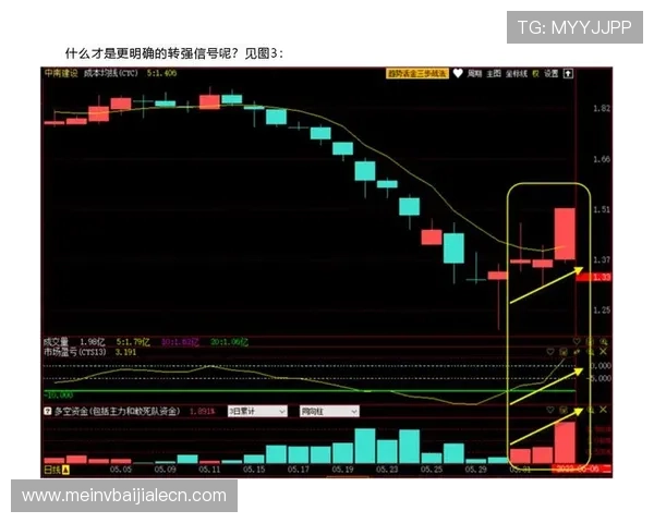K8真人国际厅充值提现流程指南：快速便捷的资金操作体验