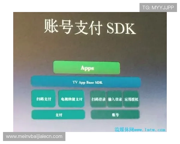 利用AG真人网投中心的多样化支付方式，轻松存取款实现便捷游戏体验