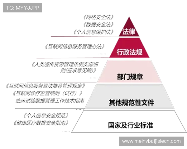 国际ag旗舰厅网站如何结合最新法规政策确保平台合规运营与玩家权益保障