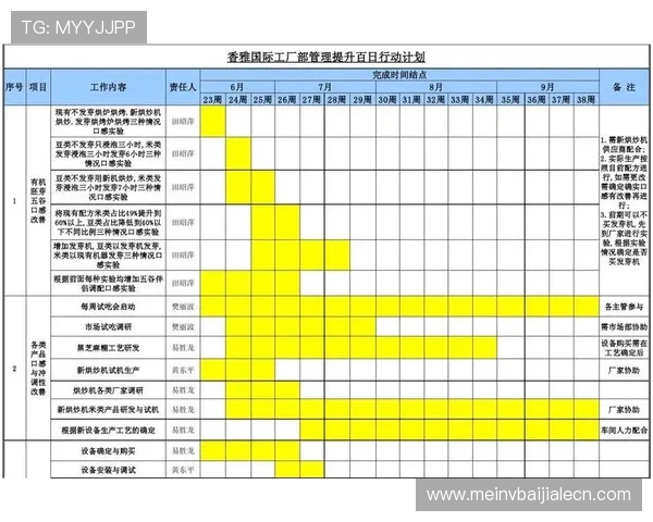 丽波真人测试操作指南帮助玩家快速掌握测试流程与技巧 丽波真人测试操作指南帮助玩家快速掌握测试流程与技巧