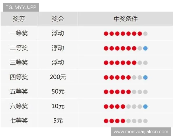 彩票真人app最新安全可靠的平台推荐，享受真实投注体验与高额奖金