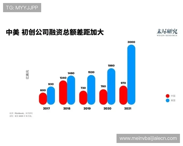 深入了解百家乐免佣规则的优势与风险分析助你做出更明智的投注决策