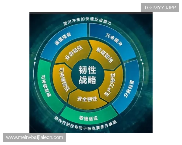 真人视讯数字站的优势与挑战：助力线上娱乐行业持续增长的关键因素
