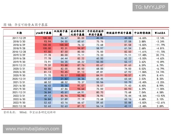 专业玩家总结的百家乐必胜技巧提升连续获胜的实用方法