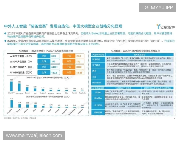 AG视讯公司在2026年的市场布局与未来发展战略分析,行业专家深度解读 AG视讯公司在2026年的市场布局与未来发展战略分析,行业专家深度解读